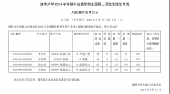 某些抢手专