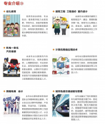 完成中职阶段进修后