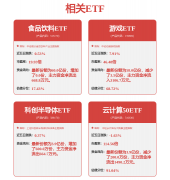 以及从数据采集、处置、标注到模子锻炼